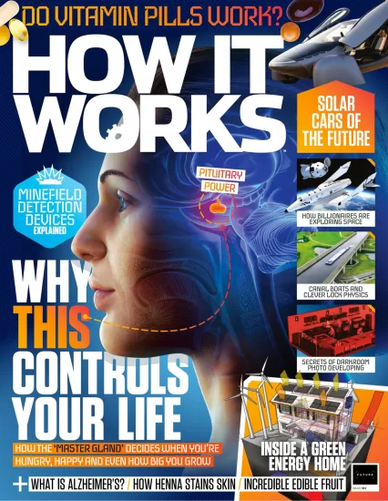 How it works-万物（工作原理）杂志2023.11月刊下载电子版PDF网盘订阅-外刊兽-英语杂志电子版PDF下载网站