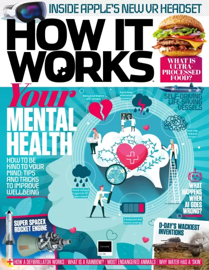 How it works-万物工作原理2024.06月号下载电子版PDF-外刊兽-英语杂志电子版PDF下载网站