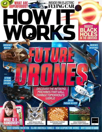 How it works-万物工作原理2024.07月号下载电子版PDF网盘-外刊兽-英语杂志电子版PDF下载网站