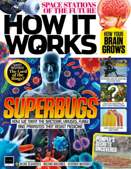 How it works-万物工作原理2024.08月号下载电子版PDF网盘Issue 193-外刊兽-英语杂志电子版PDF下载网站